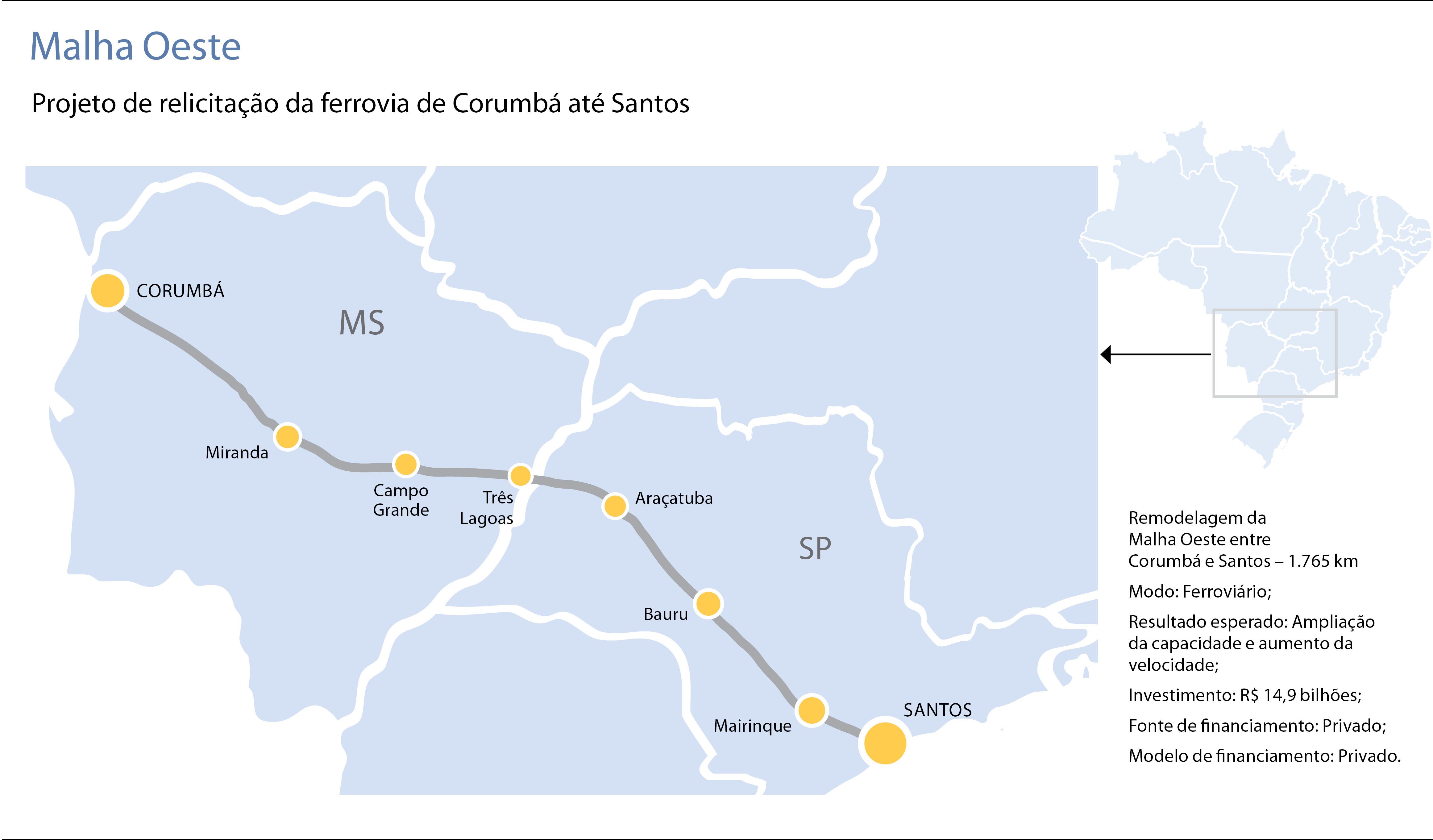 Reativação de toda a Malha Oeste tem custo estimado de R$ 14,9 bilhões - Correio do Estado